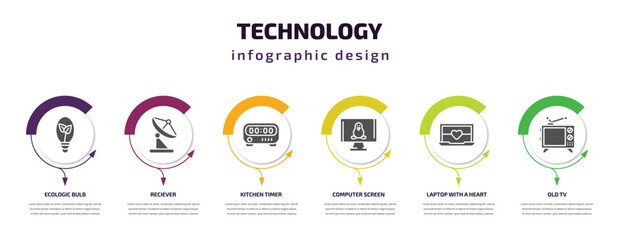 technology infographic template with icons and 6 step or option. technology icons such as ecologic bulb, reciever, kitchen timer, computer screen linux, laptop with a heart, old tv vector. can be
