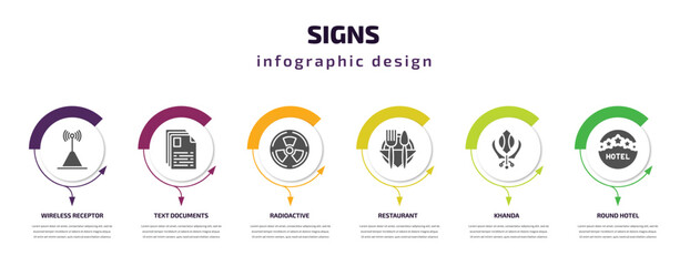 signs infographic template with icons and 6 step or option. signs icons such as wireless receptor, text documents, radioactive, restaurant, khanda, round hotel vector. can be used for banner, info