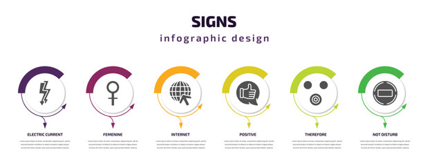 signs infographic template with icons and 6 step or option. signs icons such as electric current, femenine, internet, positive, therefore, not disturb vector. can be used for banner, info graph,