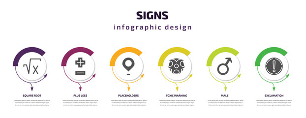 signs infographic template with icons and 6 step or option. signs icons such as square root, plus less, placeholders, toxic warning, male, exclamation vector. can be used for banner, info graph,