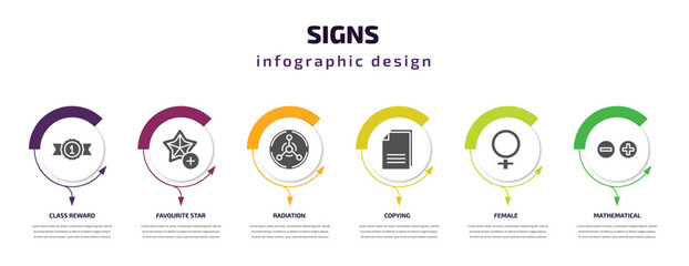 signs infographic template with icons and 6 step or option. signs icons such as class reward, favourite star, radiation, copying, female, mathematical vector. can be used for banner, info graph,