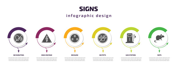 signs infographic template with icons and 6 step or option. signs icons such as no shouting, high voltage, because, no pets, gas station, rats vector. can be used for banner, info graph, web,