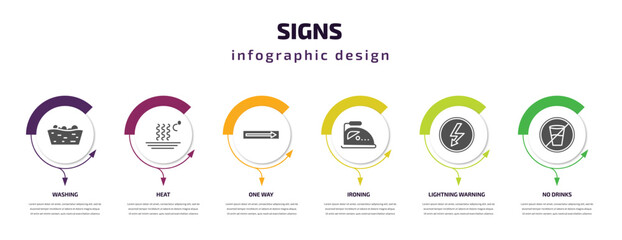 signs infographic template with icons and 6 step or option. signs icons such as washing, heat, one way, ironing, lightning warning, no drinks vector. can be used for banner, info graph, web,