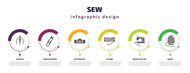 sew infographic template with icons and 6 step or option. sew icons such as needles, thread nippers, buttonhole, suture, sewing clip art, spool vector. can be used for banner, info graph, web,