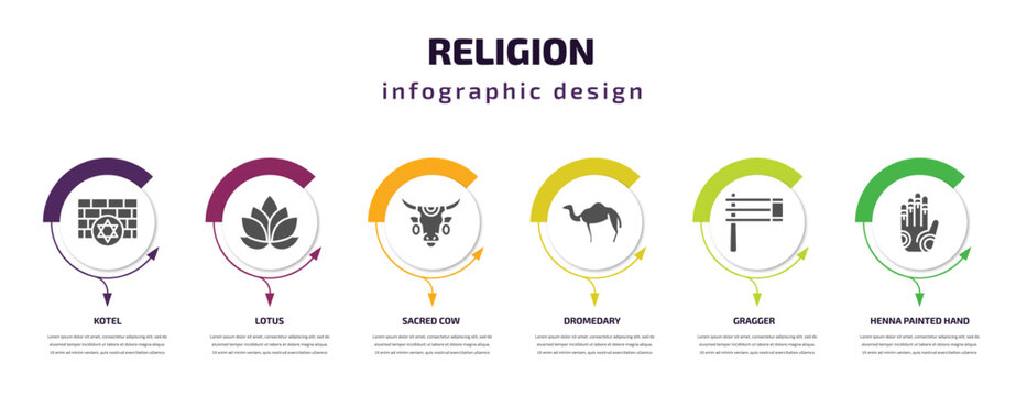 religion infographic template with icons and 6 step or option. religion icons such as kotel, lotus, sacred cow, dromedary, gragger, henna painted hand vector. can be used for banner, info graph,