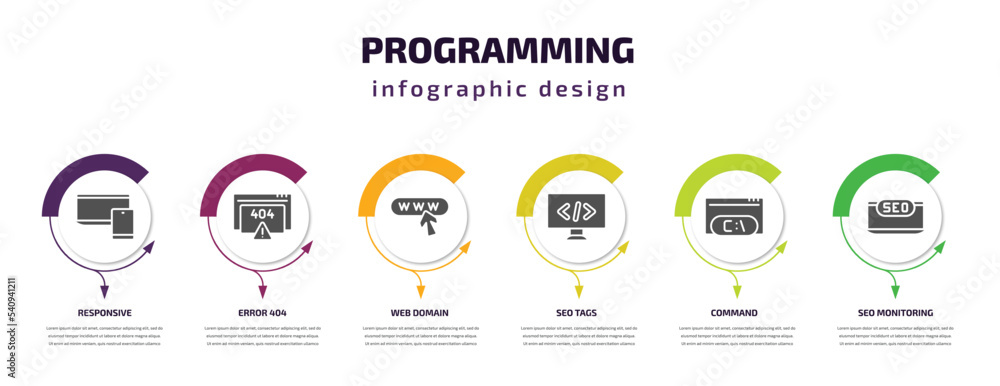 Poster programming infographic template with icons and 6 step or option. programming icons such as responsi