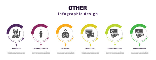 other infographic template with icons and 6 step or option. other icons such as japanese cat, women's bathroom, kilograms, money card, idea business card, dentist business card vector. can be used