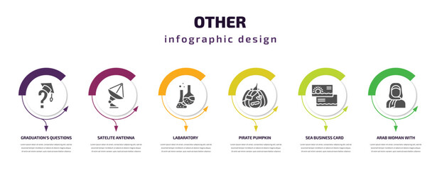 other infographic template with icons and 6 step or option. other icons such as graduation's questions, satelite antenna, labaratory, pirate pumpkin, sea business card, arab woman with hijab vector.