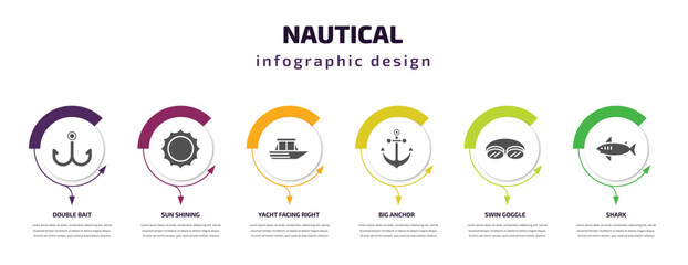 nautical infographic template with icons and 6 step or option. nautical icons such as double bait, sun shining, yacht facing right, big anchor, swin goggle, shark vector. can be used for banner,