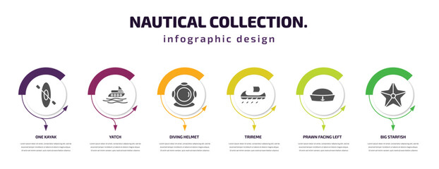 nautical collection. infographic template with icons and 6 step or option. nautical collection. icons such as one kayak, yatch, diving helmet, trireme, prawn facing left, big starfish vector. can be