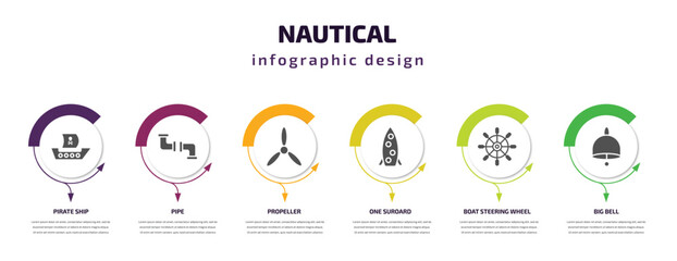 nautical infographic template with icons and 6 step or option. nautical icons such as pirate ship, pipe, propeller, one suroard, boat steering wheel, big bell vector. can be used for banner, info
