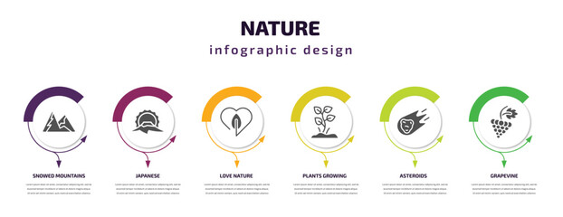 Fototapeta premium nature infographic template with icons and 6 step or option. nature icons such as snowed mountains, japanese, love nature, plants growing, asteroids, grapevine vector. can be used for banner, info