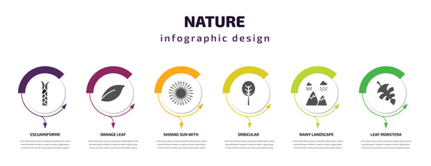 nature infographic template with icons and 6 step or option. nature icons such as escuamiforme, orange leaf, shining sun with rays, orbicular, rainy landscape, leaf monstera vector. can be used for