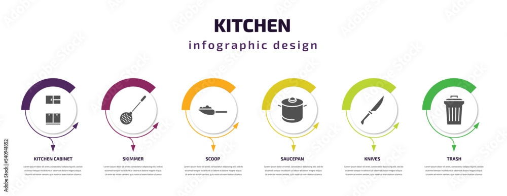Wall mural kitchen infographic template with icons and 6 step or option. kitchen icons such as kitchen cabinet, skimmer, scoop, saucepan, knives, trash vector. can be used for banner, info graph, web, - Wall murals