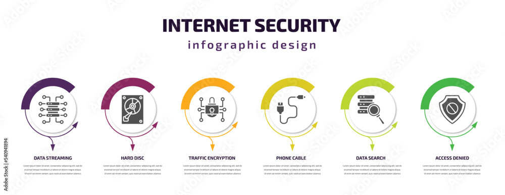Poster internet security infographic template with icons and 6 step or option. internet security icons such