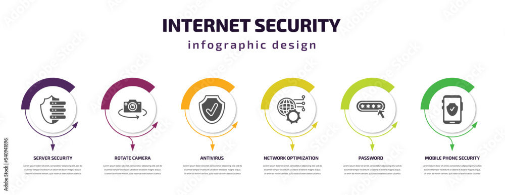Poster internet security infographic template with icons and 6 step or option. internet security icons such