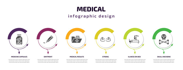 medical infographic template with icons and 6 step or option. medical icons such as medicine capsules, ointment, medical results folders, strong, illness on bed, skull and bone vector. can be used