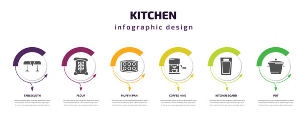 kitchen infographic template with icons and 6 step or option. kitchen icons such as tablecloth, flour, muffin pan, coffee hine, kitchen board, pot vector. can be used for banner, info graph, web,