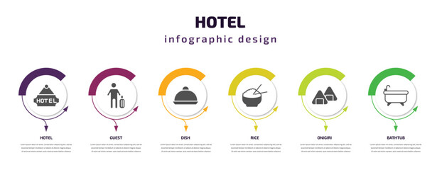 hotel infographic template with icons and 6 step or option. hotel icons such as hotel, guest, dish, rice, onigiri, bathtub vector. can be used for banner, info graph, web, presentations.