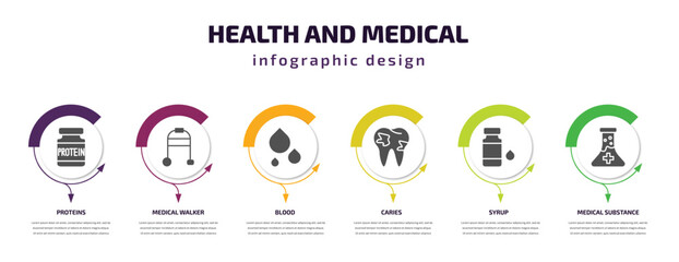 health and medical infographic template with icons and 6 step or option. health and medical icons such as proteins, medical walker, blood, caries, syrup, substance vector. can be used for banner,