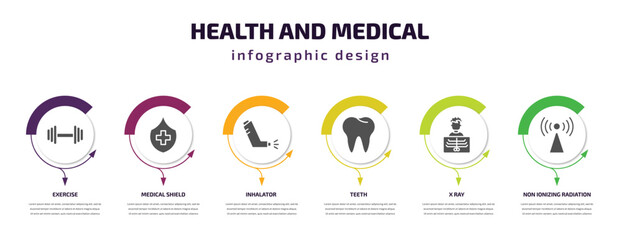 health and medical infographic template with icons and 6 step or option. health and medical icons such as exercise, medical shield, inhalator, teeth, x ray, non ionizing radiation vector. can be