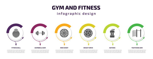 gym and fitness infographic template with icons and 6 step or option. gym and fitness icons such as fitness ball, dumbbells bar, iron shoot, weight drive, isotonic, tightening bar vector. can be