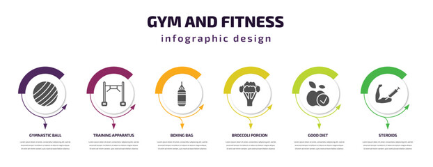 gym and fitness infographic template with icons and 6 step or option. gym and fitness icons such as gymnastic ball, training apparatus, boxing bag, broccoli porcion, good diet, steroids vector. can