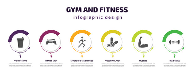 gym and fitness infographic template with icons and 6 step or option. gym and fitness icons such as protein shake, fitness step, stretching leg exercise, press simulator, muscles, resistance vector.
