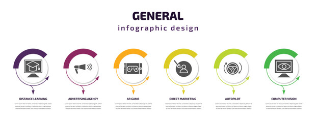 general infographic template with icons and 6 step or option. general icons such as distance learning, advertising agency, ar game, direct marketing, autopilot, computer vision vector. can be used