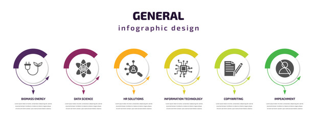 general infographic template with icons and 6 step or option. general icons such as biomass energy, data science, hr solutions, information technology, copywriting, impeachment vector. can be used