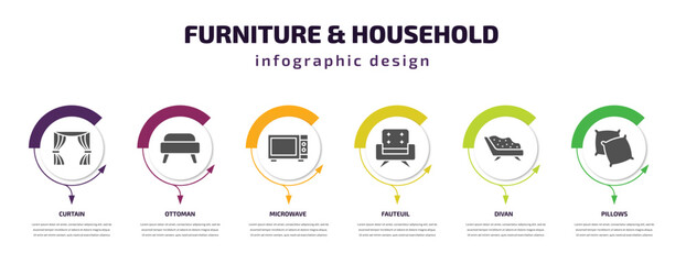 furniture & household infographic template with icons and 6 step or option. furniture & household icons such as curtain, ottoman, microwave, fauteuil, divan, pillows vector. can be used for banner,