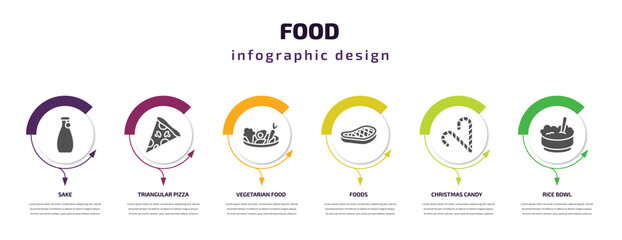 Fototapeta premium food infographic template with icons and 6 step or option. food icons such as sake, triangular pizza slice, vegetarian food, foods, christmas candy sticks, rice bowl vector. can be used for banner,
