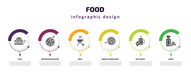 food infographic template with icons and 6 step or option. food icons such as slot, winter melon soup, grill, snow fungus soup, hot chote, dairy vector. can be used for banner, info graph, web,