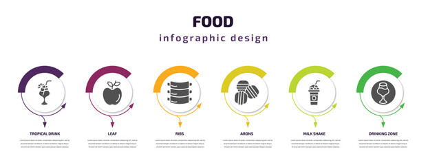 food infographic template with icons and 6 step or option. food icons such as tropical drink, leaf, ribs, arons, milk shake, drinking zone vector. can be used for banner, info graph, web,