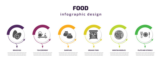 food infographic template with icons and 6 step or option. food icons such as boiled egg, tea ceremony, dumpling, organic food, wonton noodles, plate and utensils vector. can be used for banner,