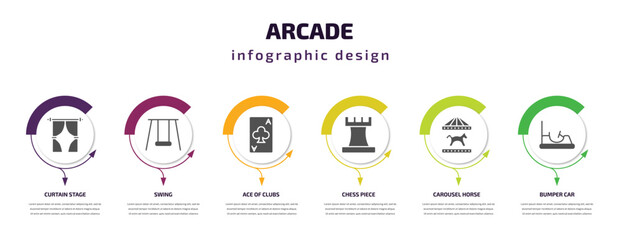 arcade infographic template with icons and 6 step or option. arcade icons such as curtain stage, swing, ace of clubs, chess piece, carousel horse, bumper car vector. can be used for banner, info