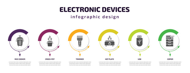 electronic devices infographic template with icons and 6 step or option. electronic devices icons such as rice cooker, crock-pot, trimmer, hot plate, usb, copier vector. can be used for banner, info