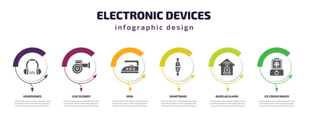 electronic devices infographic template with icons and 6 step or option. electronic devices icons such as headphones, leaf blower, iron, smartband, burglar alarm, ice cream maker vector. can be used