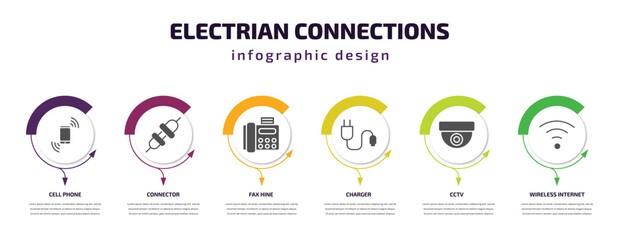 electrian connections infographic template with icons and 6 step or option. electrian connections icons such as cell phone, connector, fax hine, charger, cctv, wireless internet vector. can be used