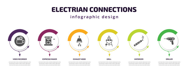 electrian connections infographic template with icons and 6 step or option. electrian connections icons such as video recorder, espresso maker, exhaust hood, grill, vaporizer, driller vector. can be