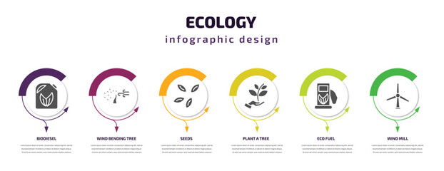 ecology infographic template with icons and 6 step or option. ecology icons such as biodiesel, wind bending tree, seeds, plant a tree, eco fuel, wind mill vector. can be used for banner, info graph, © Farahim