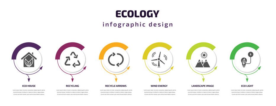 ecology infographic template with icons and 6 step or option. ecology icons such as eco house, recycling, recycle arrows, wind energy, landscape image, eco light vector. can be used for banner, info