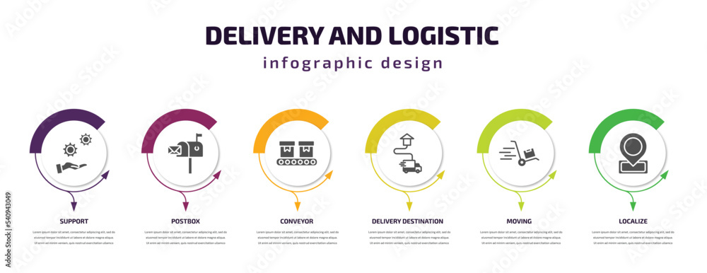 Poster delivery and logistic infographic template with icons and 6 step or option. delivery and logistic ic