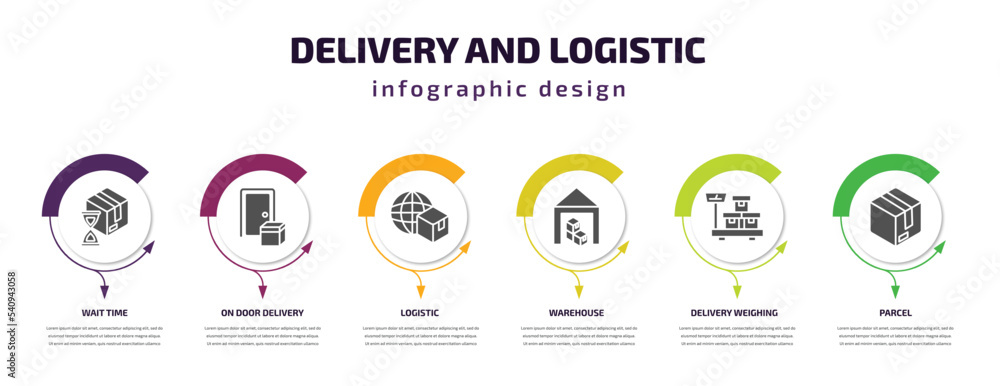 Poster delivery and logistic infographic template with icons and 6 step or option. delivery and logistic ic