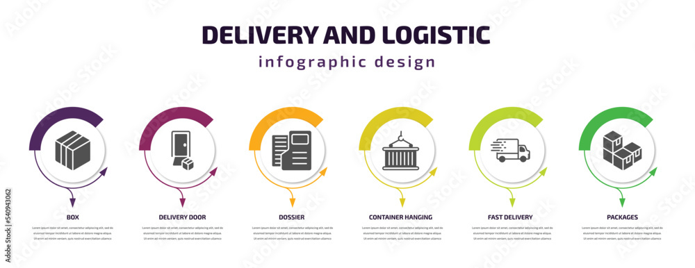Poster delivery and logistic infographic template with icons and 6 step or option. delivery and logistic ic