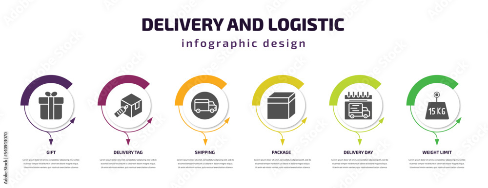 Poster delivery and logistic infographic template with icons and 6 step or option. delivery and logistic ic