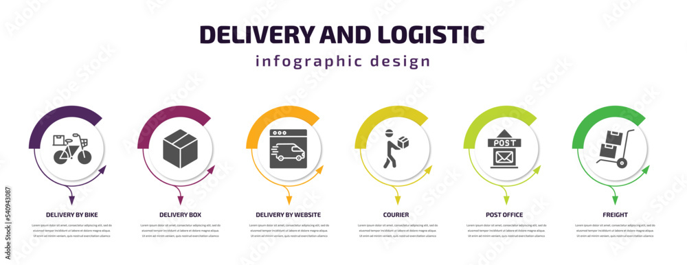 Poster delivery and logistic infographic template with icons and 6 step or option. delivery and logistic ic