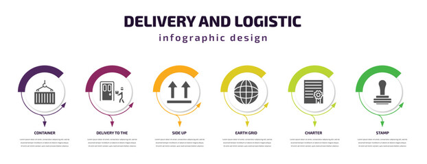 Fototapeta premium delivery and logistic infographic template with icons and 6 step or option. delivery and logistic icons such as container, delivery to the door, side up, earth grid, charter, stamp vector. can be