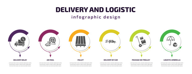 delivery and logistic infographic template with icons and 6 step or option. delivery and logistic icons such as delivery delay, air mail, pallet, by car, package on trolley, logistic umbrella