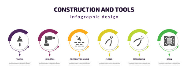 Fototapeta premium construction and tools infographic template with icons and 6 step or option. construction and tools icons such as trowel, hand drill, construction works, clipper, repair pliers, drain vector. can be